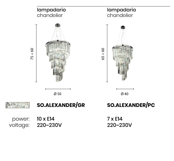 Sospensione Alexander