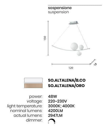 sospensione Altalena